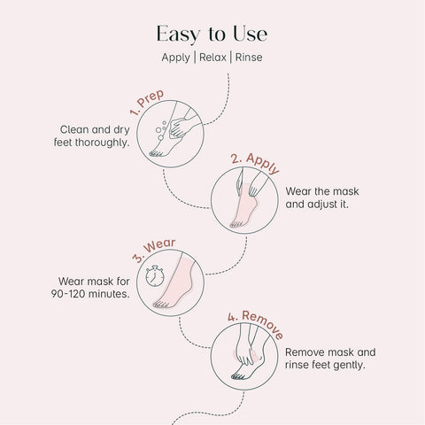 Korean Foot Peeling Mask (1 Pair)