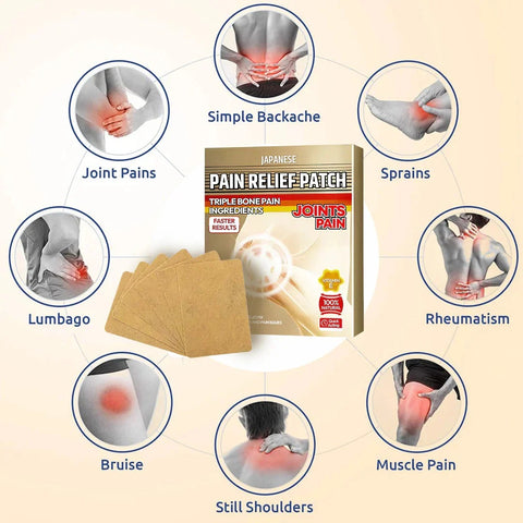 Joint Pain Relief Patch