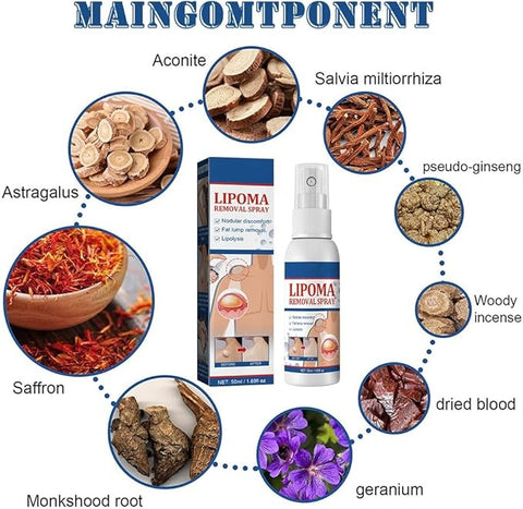 LIPOMA REMOVAL SPRAY / CREAM